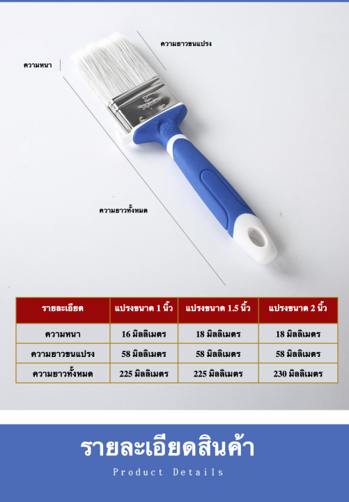 แปรงทาสี-เกรดพรีเมียม-ขนาด-1-นิ้ว-1-5-นิ้ว-2-นิ้ว-premium-paint-brush-ราคาถูกส่งตรง