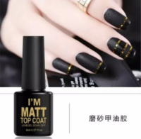 เคลือบด้านเจล Matte Top Coat เคลือบด้าน Matte 8ml?