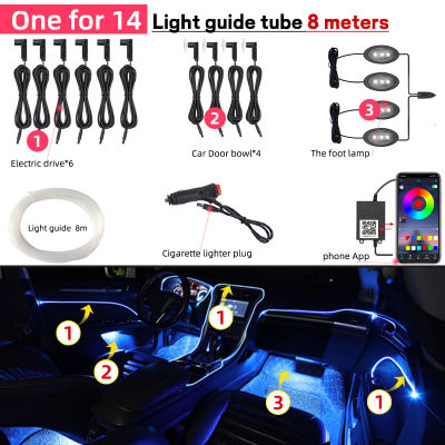 Small Size Super Bright Flexible Plastic Side Glow Optical Fiber Cable With Flat Side Skirt Wings For Car lighting Decoration