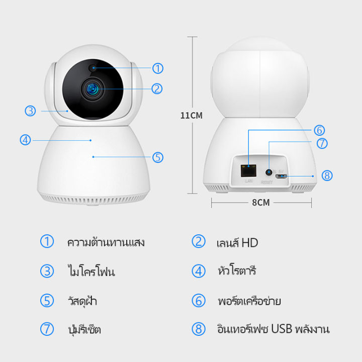 v380-q8-3mp-กล้องวงจรปิดไร้สาย-ip-กล้อง-hd-เครือข่าย-wifi-ir-night-vision-home-security-baby-monitor-กล้องเฝ้าระวัง