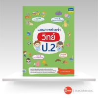 หนังสือ แผนภาพช่วยจำ วิทย์ ป.2