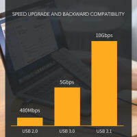 USB C ถึง USB C 3.1 Gen 2สายเคเบิล10Gbps การส่งข้อมูล USB C การถ่ายโอนข้อมูลสำหรับพีซี