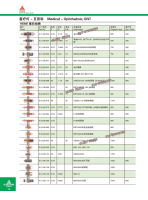 หลอดไฟซีนอน X-002.88.063 Heine xhl #063 3.5V หลอดไฟ X-002.88.063เข้ากันได้