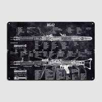 Mg42ป้ายโลหะ Wall Cave Wall ปรับแต่งภาพวาด Décor ป้ายดีบุกโปสเตอร์ New