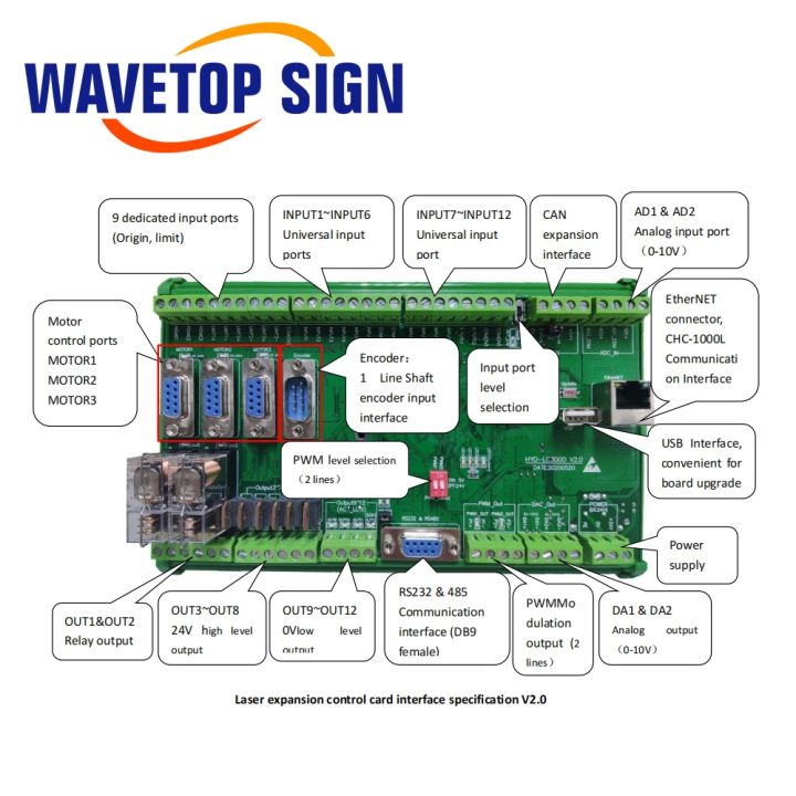 wavetopsign-hyd-lc3000-laser-expansion-control-card-dc-24v-for-laser-cutting-and-welding-machine