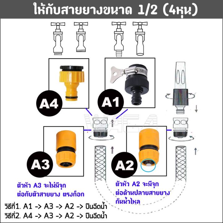 waca-a5-ข้อต่อ-1-2-4หุน-อุปกรณ์ข้อต่อท่อยาง-ข้อต่อก๊อกน้ำ-ข้อต่อสวมเร็วสายยาง-ข้อต่อท่อ-ข้อต่อสายยาง-อุปกรณ์ข้อต่อท่อยาง-ข้อต่อก๊อกน้ำ-ข้อต่อสวมเร็วสายยาง-ข้อต่อตัวนี้สามารถ-จำนวน-1-ชิ้น-53a-fsa