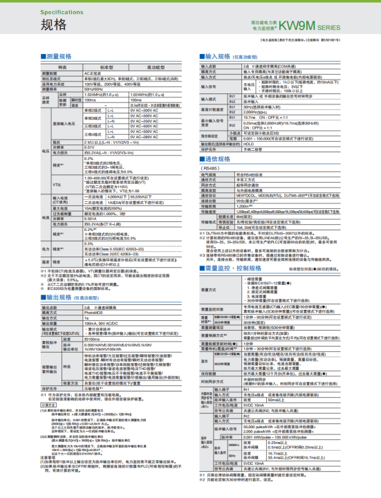Panasonic power monitoring table AKW91110 KW9M standard meter Panasonic AKW92112 Lazada PH