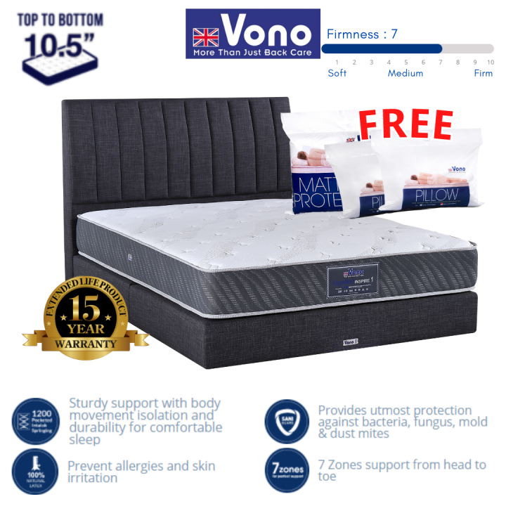 🔥Nego Best Price 🔥Vono Inspire 1 Mattress 10.5 Inches Tilam 床垫 7