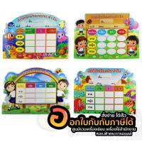 บอร์ดลบได้ ป้ายแสดงสถิตินักเรียน ประจำวัน ขนาด (50*36 cm )ฟรี!! ไวท์บอร์ด 1ด้าม พร้อมส่ง ในไทย