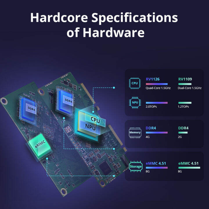 jiuch-sonoff-ihost-ฮับสมาร์ทโฮม-aibridge-เกตเวย์-zigbee-matter-hub-เซิร์ฟเวอร์ส่วนตัวท้องถิ่นที่เข้ากันได้กับ-wi-fi-อุปกรณ์-lan-เปิด-api