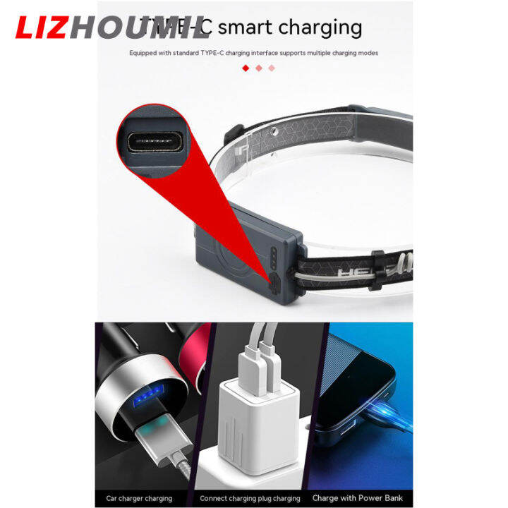 lizhoumil-ที่มีเซ็นเซอร์วัดแสงแรงไฟหน้าชาร์จได้แบบ-usb-ไฟฉายตั้งแคมป์ไฟฉายแบบคาดศีรษะพร้อมจอแสดงพลังงาน