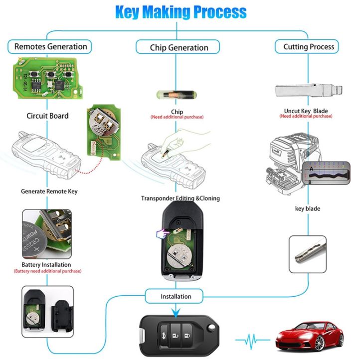 for-xhorse-xkho00en-universal-wire-remote-key-fob-flip-3-button-for-honda-type-for-vvdi-key-tool