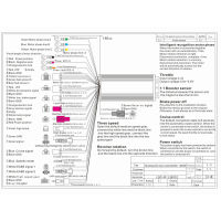 ไฟฟ้าจักรยานController 72V 1200Wมอเตอร์Brushless ControllerสำหรับE-Bicycleสกู๊ตเตอร์E-รถสามล้อ