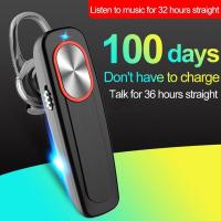 Bluetooth-compatible Headphones Business Earphones Handsfree HD Call Sport Bass Hanging Ear Wireless Headset With Microphone L9 Over The Ear Headphone