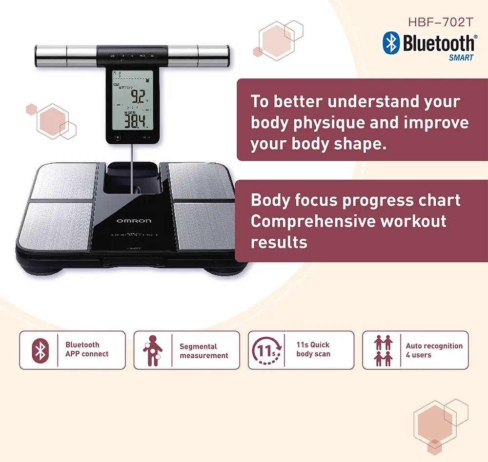 Karada Scan Omron Body Composition Monitor Weighing Scale