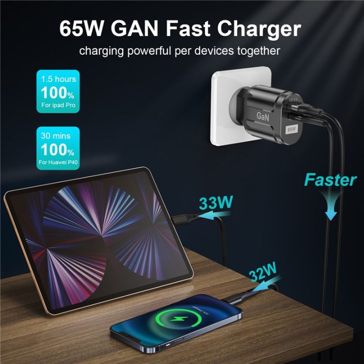 uslion-gan-65w-usb-c-charger-quick-charge-korea-plug-pd-usb-c-type-c-fast-usb-charger-for-iphone-13-xiaomi-samsung-max-macbook