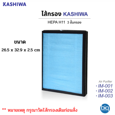 วัดขนาดก่อนสั่ง ไส้กรองเครื่องฟอก รุ่น IM-001,IM-002 ขนาด 26.5 x 32.9 x 2.5 cm.