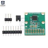 【YD】 AS5047D AS5047P Encoder board Doggo ODrive Magnetic SPI ABI! Pulse Width Modulation