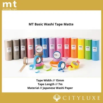 What is the difference between Blue ,Yellow, Green and Pink painters tape?