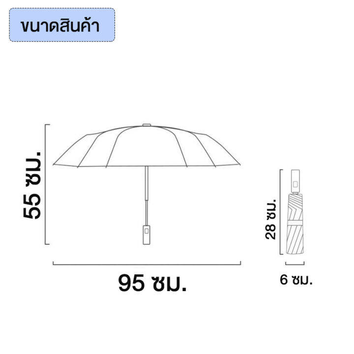 newyorkbigsale-ร่ม-ร่มกันแดด-กันฝน-ร่มuv-ร่มออโต้-ร่มปุ่มกดอัตโนมัติ-no-y326