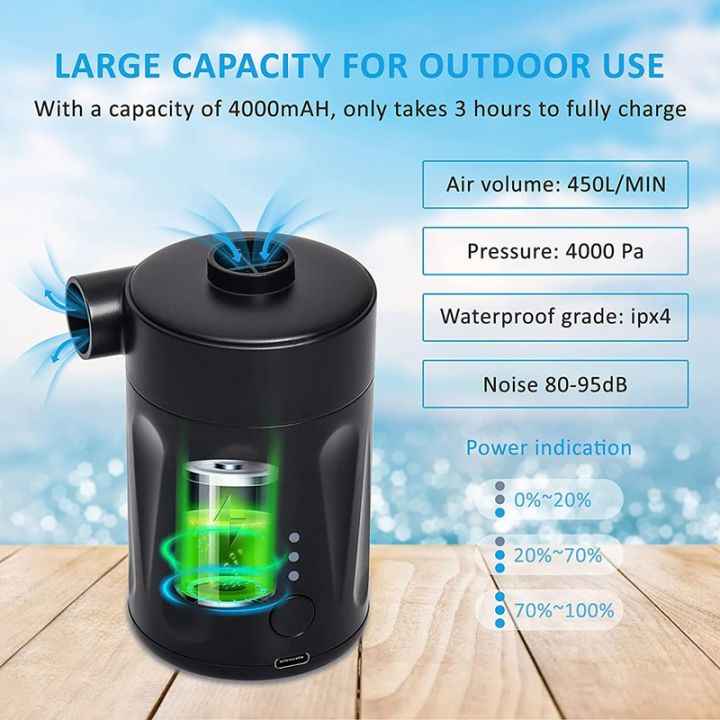 air-charging-pump-3-7v-4000mah-usb-tpy-c-fast-mini-outdoor-vacuum-pump-portable-electric-outdoor-charging-pumps