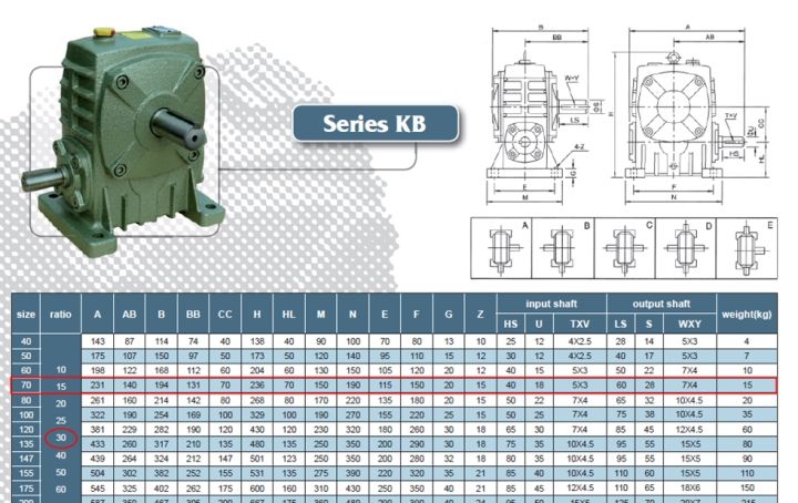 เกียร์ทดรอบ-เพลาเข้าด้านล่าง-เพลาออกด้านข้าง-รุ่น-kb70เหมาะกับเครื่องมือเกษตรฯและงานครื่องจักรอุตสาหกรรมฯ-kb70-18-1-30