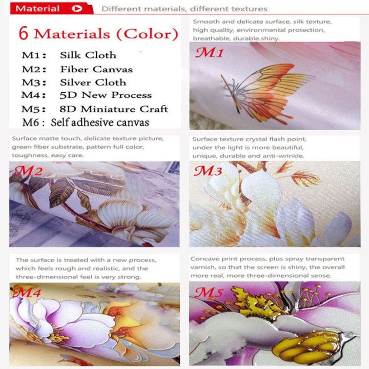 ที่กำหนดเองไม่ใช่-self-adhesive-wallpaper-3d-ภาพจิตรกรรมฝาผนังแผนที่โลกรำลึกความหลังย้อนยุคห้องนั่งเล่นห้องนอนผนังพื้นหลังทีวี-papel-de-parede-เด็ก