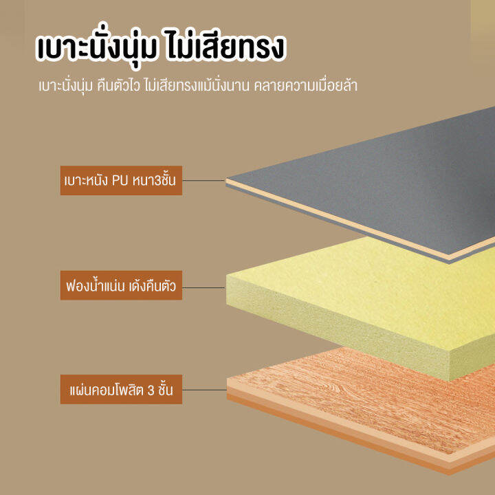 เก้าอี้สไตล์ยุโรป-รุ่น-dd-177-ขาเหล็กลายไม้-รูปทรงคลาสิก-ใช้งานได้อเนกประสงค์หรือตกแต่งคาเฟ่