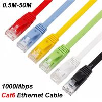 1000Mbps เครือข่ายอีเทอร์เน็ต CAT6 RJ45เครือข่าย Lan สายแพทช์แมว6ชิ้นแล็ปท็อป1M/2M/3M/5M/10M/15M/20M/30M/50M