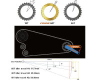 จักรยาน Hub Star 60T ชุดบริการจักรยาน Ratchet สำหรับ DT Swiss Patchet System Freehub Repair เครื่องมืออุปกรณ์จักรยาน