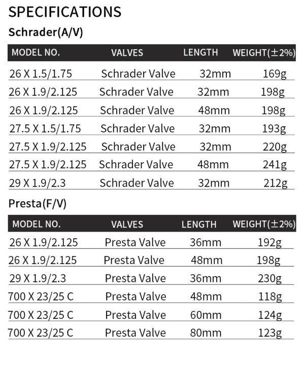 【Ready Stock】Kenda Bike Inner Tube for Mountain Road Bike Tyre Butyl