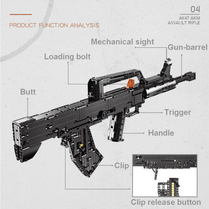 military-series-ww2-m24-awm-sniper-ak47-akm-model-building-blocks-qbz95-winchester-weapons-bricks-toys-gifts