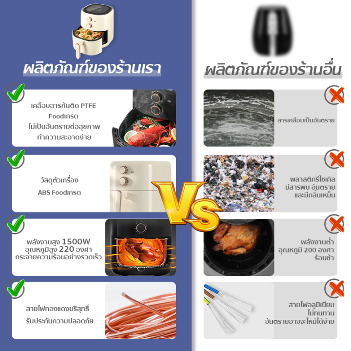 หม้อทอดไร้น้ำมัน-air-fryer-หม้อทอดเฟรนช์ฟรายส์ไร้น้ำมัน-ปุ่มคู่เครื่องกล-ไก่ทอดไร้ควัน-ความจุขนาดใหญ่-4l-กำลังไฟ-1300w-หม้อทอดไรนำมัน