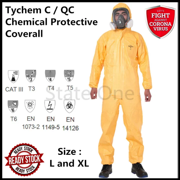 dupont level c hazmat suits