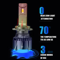 2023แรงดันไฟฟ้ากว้างไดรฟ์12โวลต์หรือ24โวลต์หลอดไฟ LED รถยนต์แสง70วัตต์ H7 LED ไฟหน้า C An BUS H1 H4 H11 9005 9006 9012 HB3 HIR2 6000พัน