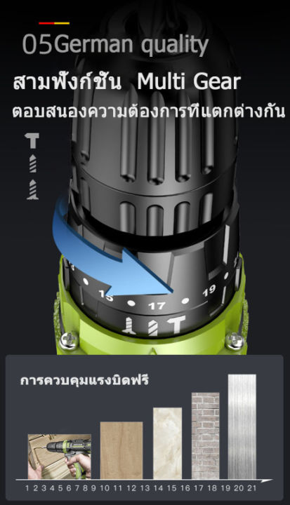 pro-คุ้มค่า-juju-tool-สว่านกระแทก25v-สว่านไฟฟ้าสว่านไร้สาย-ดอกสว่าน-ค้อนไฟฟ้าที่ได้รับการอัพเกรด-สว่านไร้สายงานหนัก-impact-drill-ราคาดี-ดอก-สว่าน-เจาะ-ปูน-ดอก-สว่าน-เจาะ-เหล็ก-ดอก-สว่าน-เจาะ-ไม้-ดอก-ส