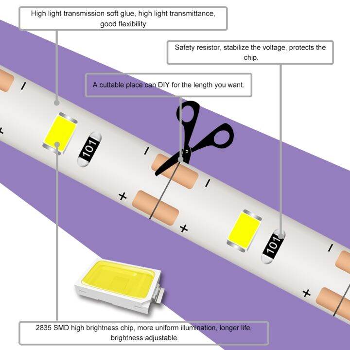 cw-usbstrip-led-5v-cinta-de-luces-ledlight-waterprooftape-led-tv-backlightdecorationshome