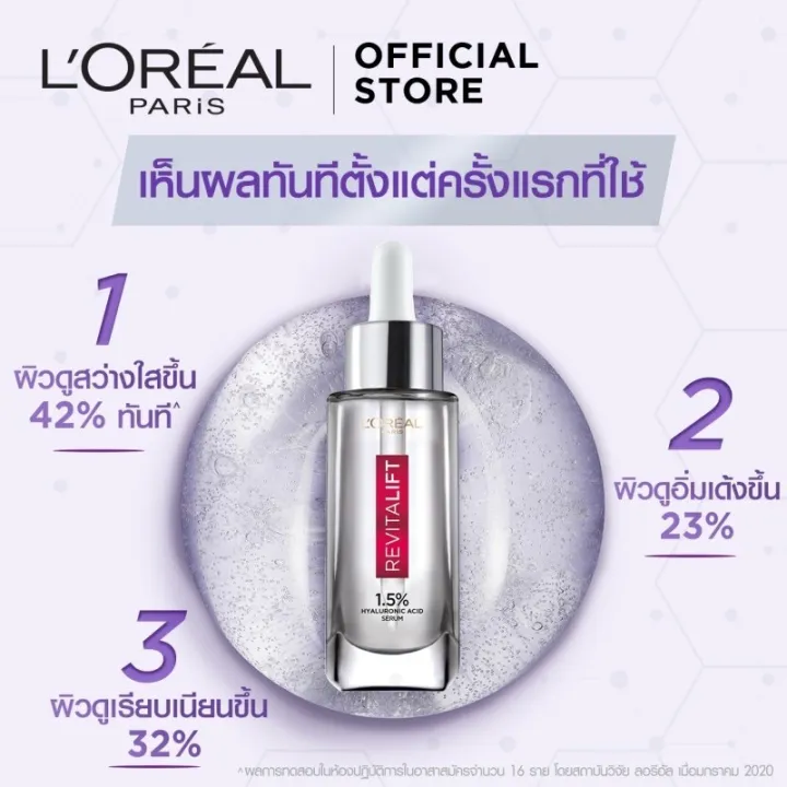 🔥L’Oréal Serum เซรั่ม Hya ไฮยา 30ml Lazada.co.th
