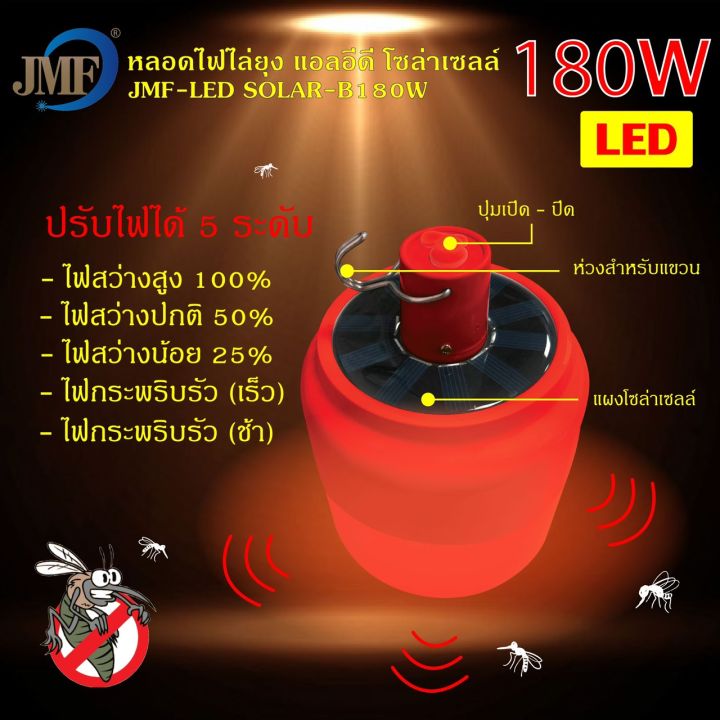jmf-หลอดไฟไล่ยุง-led-โซล่าเซลล์-180w
