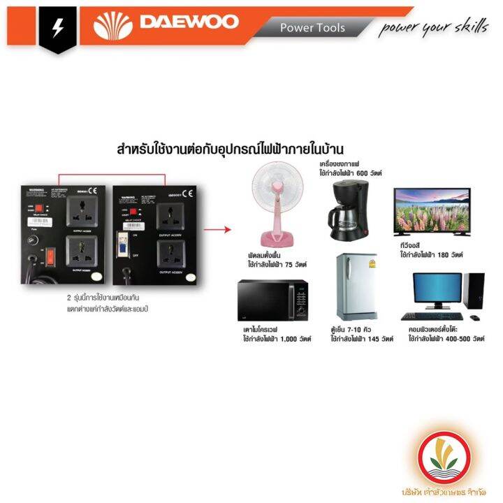 เครื่องปรับแรงดันไฟฟ้าอัตโนมัติ-dw-tzm2kva-เครื่องป้องกันไฟกระชาก-ไฟตกไฟเกิน-voltage-stabilizer-daewoo-2kva-1600w