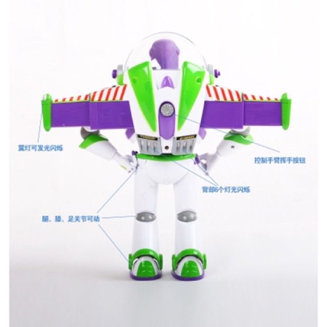 สินค้าขายดี-โมเดลหุ่นงานจีน-buzz-lightyear-toy-story-4-งานจีนพร้อมส่ง-ของเล่น-ของสะสม-โมเดล-kid-toy-model-figure