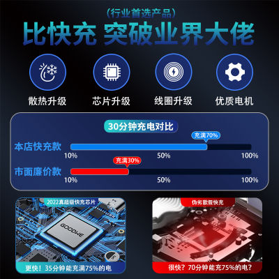 ผู้ผลิตคลิปเมจิกรุ่นใหม่ D5 ที่ชาร์จเร็วแบบไร้สายที่วางศัพท์มือถือในรถยนต์ขาตั้งระบบนำทางอุปกรณ์เสริมในรถยนต์