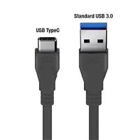 3m Cable USB C Extra Long 10ft USB-C 3.1 Type-C to USB 3.0 Type A Charge Data Cable for Pro Galaxy Tab Nintend Switch r30