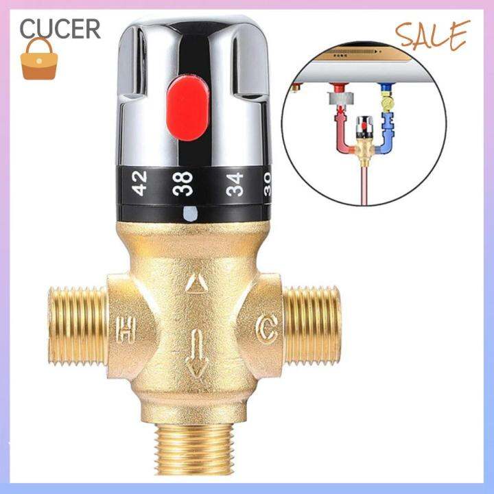 CBT 1/2 Inch Thermostatic Mixing Valve Surface Mounted Brass Shower
