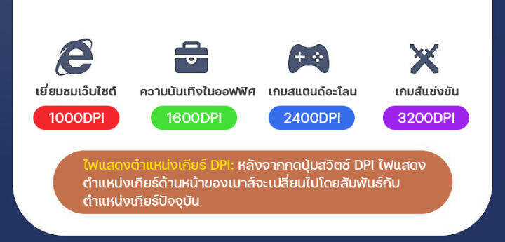 เมาส์คอมพิวเตอร์-เม้าส์มาตราฐาน-การปรับ-dpi-4-เกียร์-ไร้สาย-gaming-การสลับโหมดคู่แบบไร้สาย-เม้า-การชาร์จแบบ-type-c-เม้าส์สำหรับเล่นเกมส์-เม้าส์บลูทูธ-เม้าส์-ปิดเสียงคีย์-ปุ่มไฟอิสระ-เมาส์มีสาย-wireles