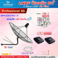 Thaisat C-Band 1.5M (ขางอยึดผนัง 150 cm.มีก้านช่วยยึด) + Infosat LNB C-Band 5G 2จุด รุ่น CG-2 + PSI S3 HYBRID 2 กล่อง พร้อม สายRG6 10 m.x2