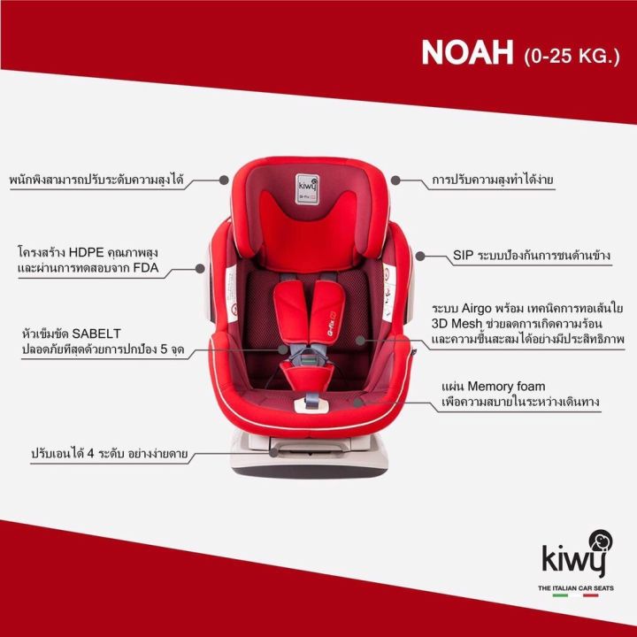 kiwy-คาร์ซีท-รุ่น-noah-เหมาะสำหรับเด็กแรกเกิด-7ปี-iso-fix-คาร์ซีทหมุนได้-360-องศา