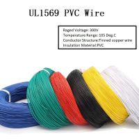 UL1569 PVC Wire 30/28/26/24AWG Insulated OFC Tinned Copper Electron Conductor Cable Lamp Environmental DIY Line -20Meters Wires Leads Adapters