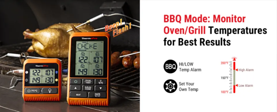 ThermoPro TP829 Wireless LCD Meat Thermometer for Grilling and Smoking,  1000FT Grill Thermometer for Outside Grill with 4 Meat Probes, BBQ  Thermometer