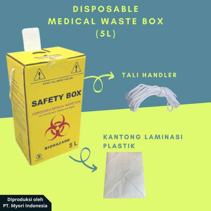SAFETY BOX ONEMED DUS LIMBAH MEDIS BOX BIOHAZARD RUMAH SAKIT 5 LITER Lazada Indonesia